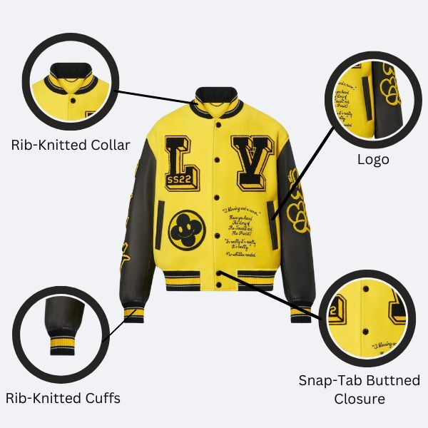 Louis vuitton yellow jacket best sale